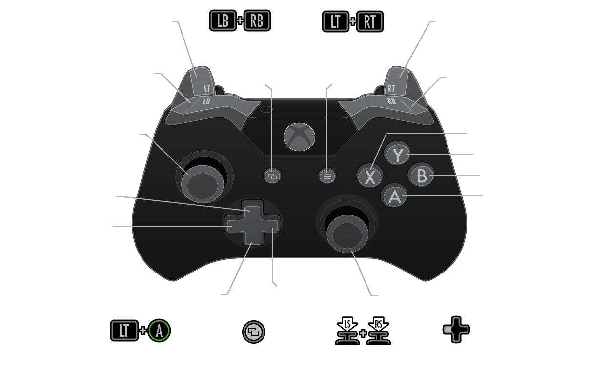 XBox_One_Controls_WikiVersion.png